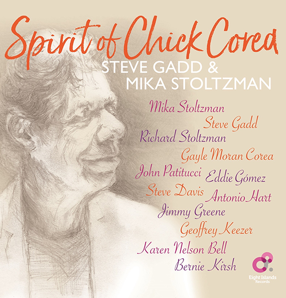 Steve Gadd & Mika Stoltzman – Spirit of Chick Corea